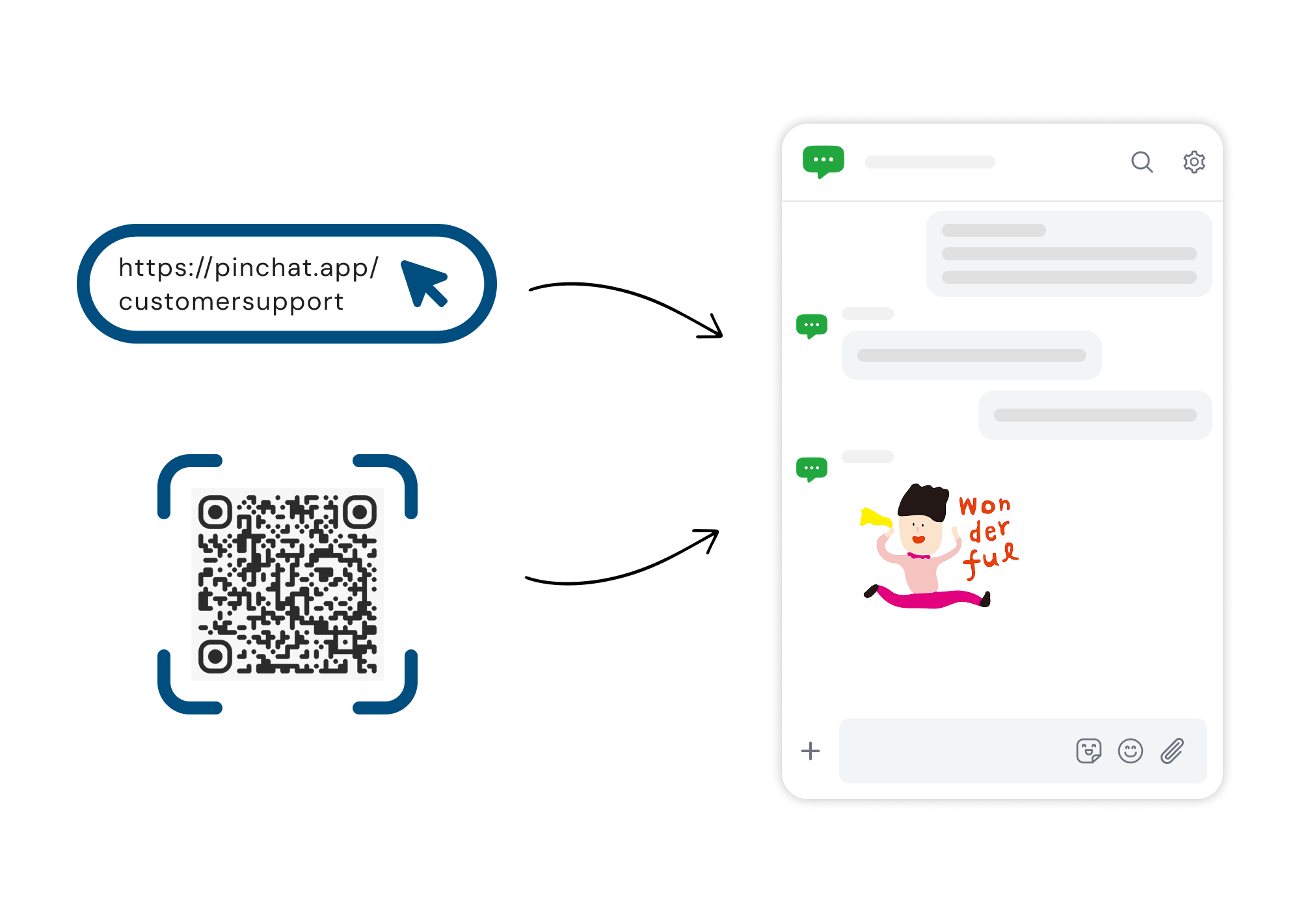 PinChat quick connect via link or QR code