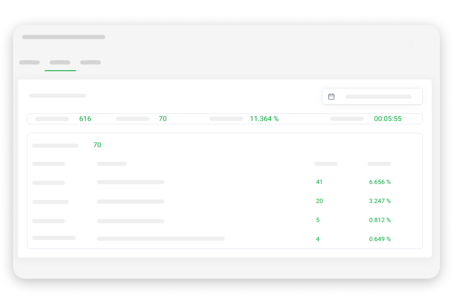 PinBoard click analytics dashboard with performance metrics